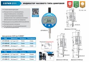 Изображение Индикатор часового типа цифровой, ACCUD 211